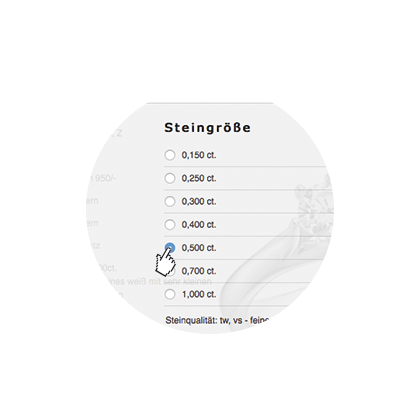 The Stones and Settings